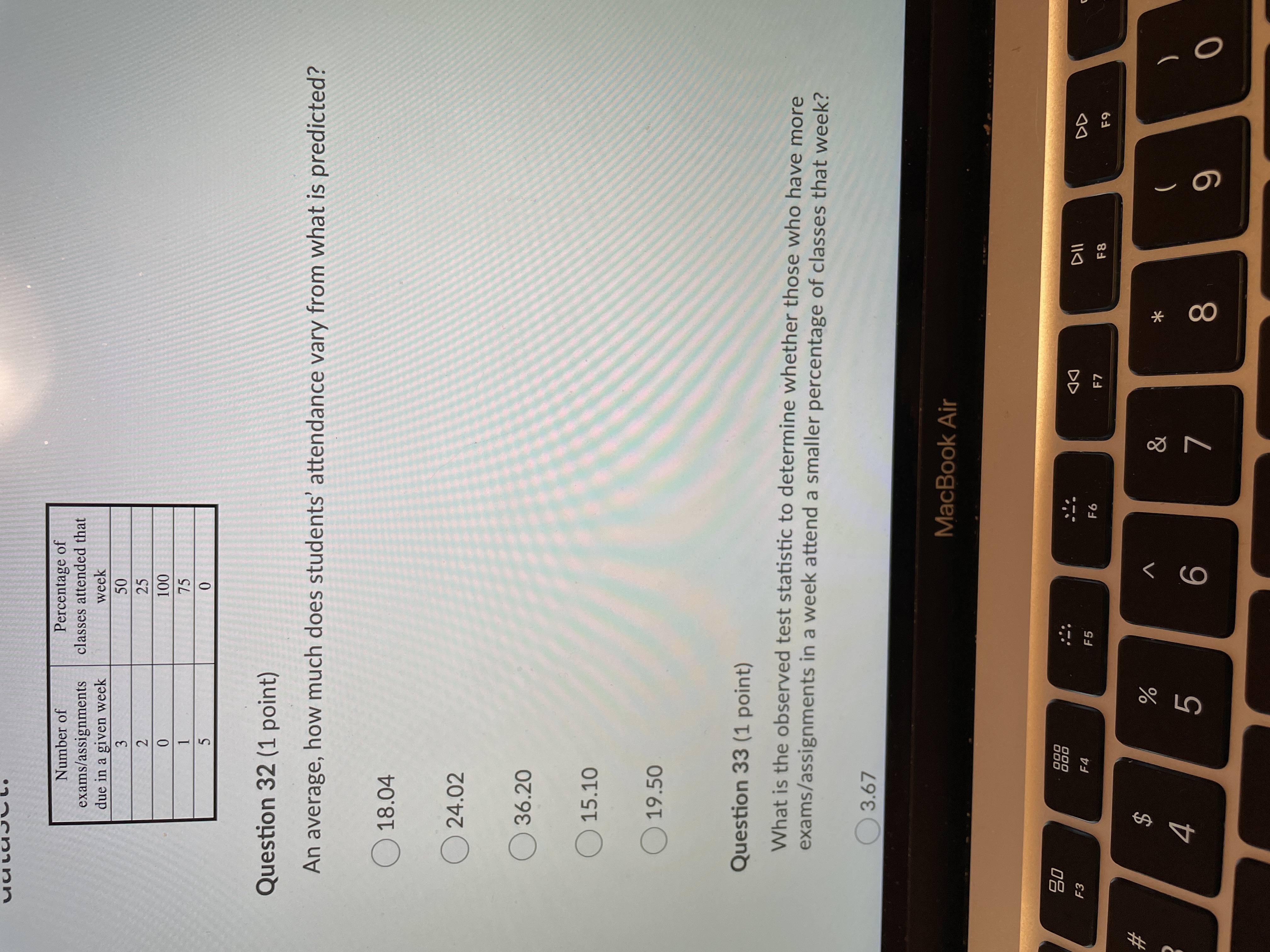 television viewing habits differ as a function of gender. He recruited 20