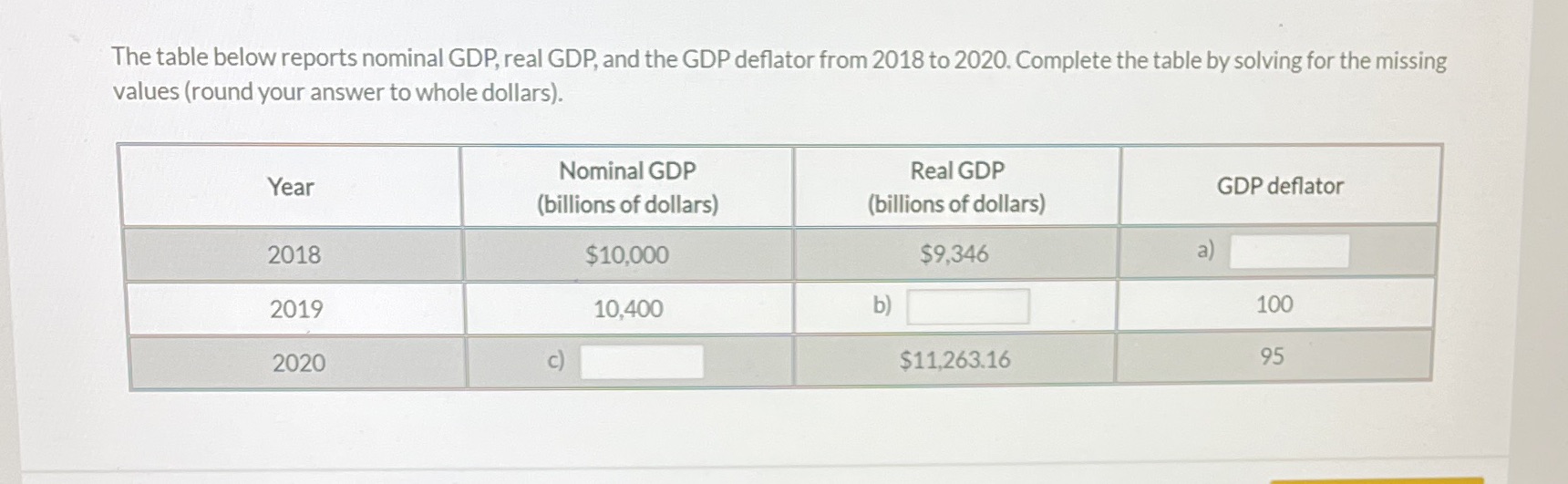 Fill in the blanks for a,b, and c, The table below reports