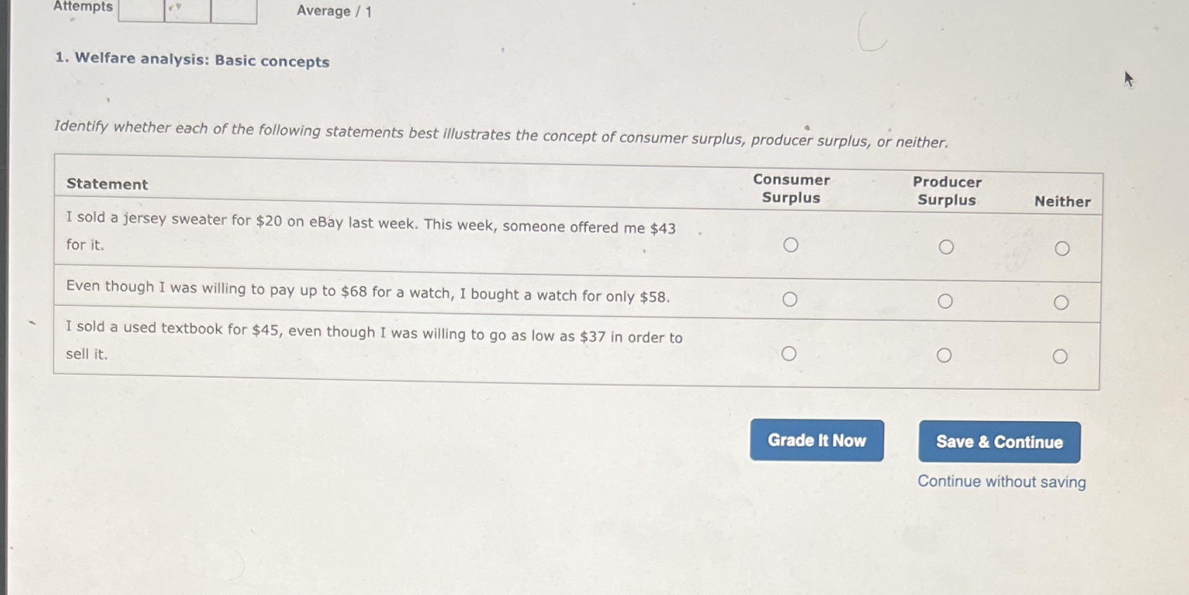 Attempts Average / 1 C 1. Welfare analysis: Basic concepts Identify