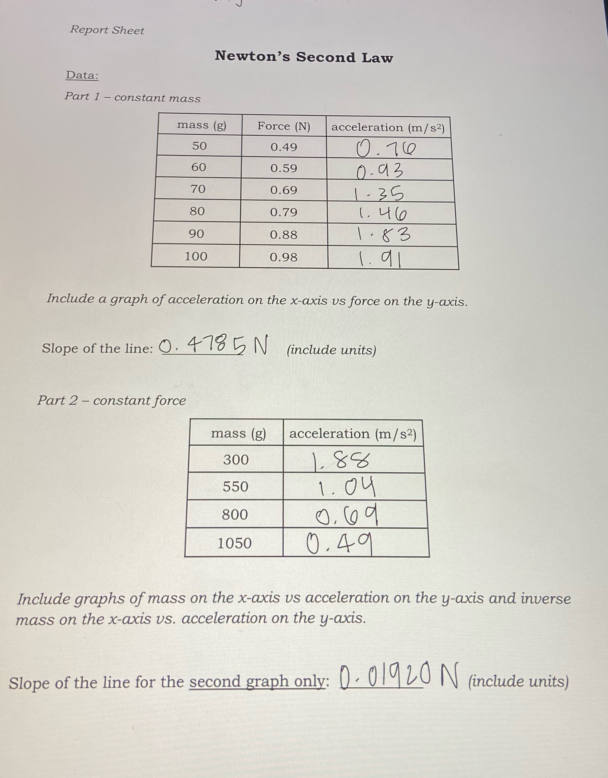 Based on the data I need help with the following questions: 1.