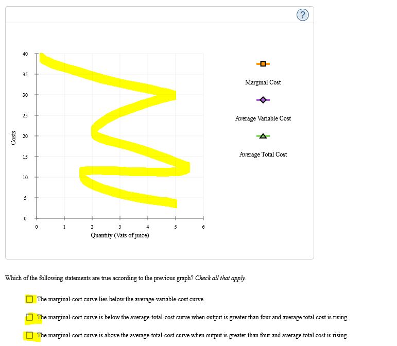 ANSWER ALL QUESTIONS AND NOT JUST SOMEPLEASE PROVIDE THE EXACT NUMBERS FOR