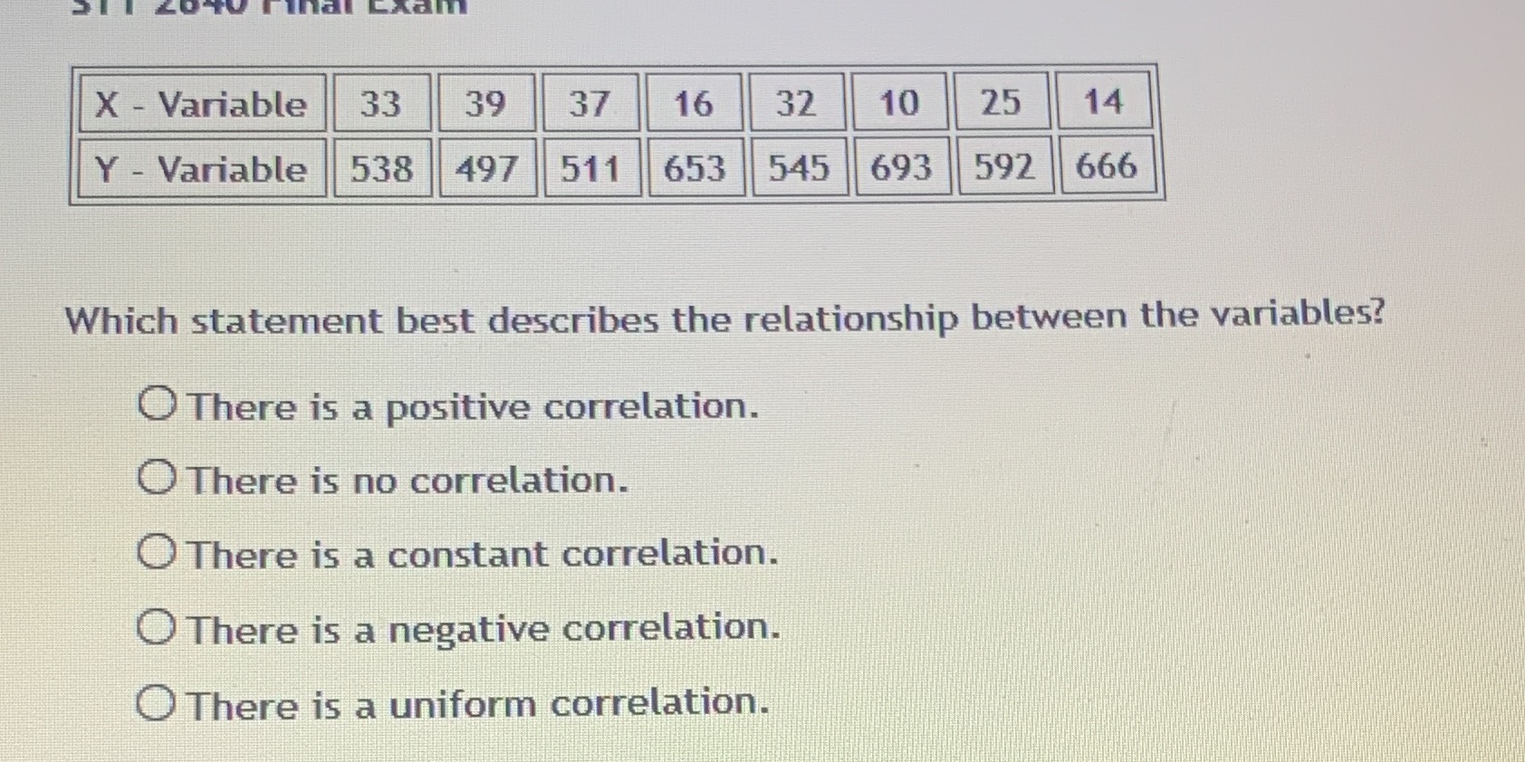  X - Variable 33 39 37 16 32 10 25 14