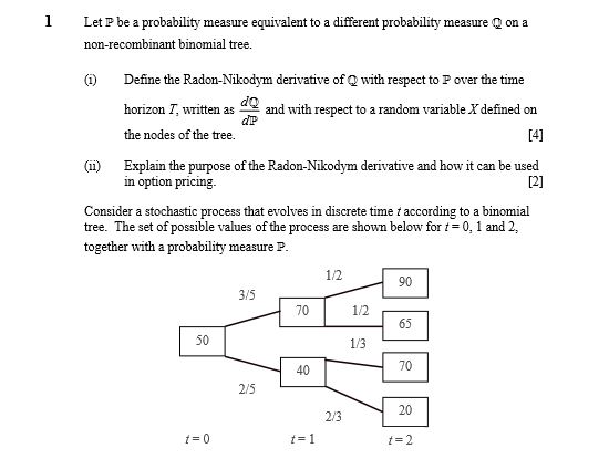 Discuss the indifference curve for perfect substitutes 1 Let P be a