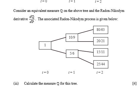 probability measure equivalent to a different probability measure Q on a non-recombinant