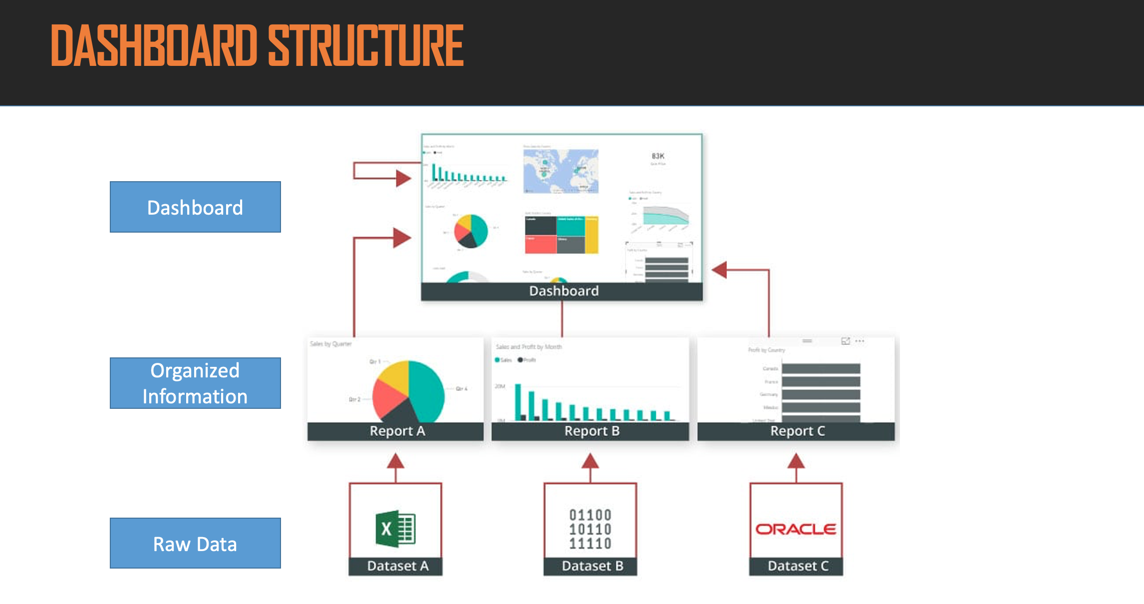 you can use in answering the questions Case Study Lemonade, an W