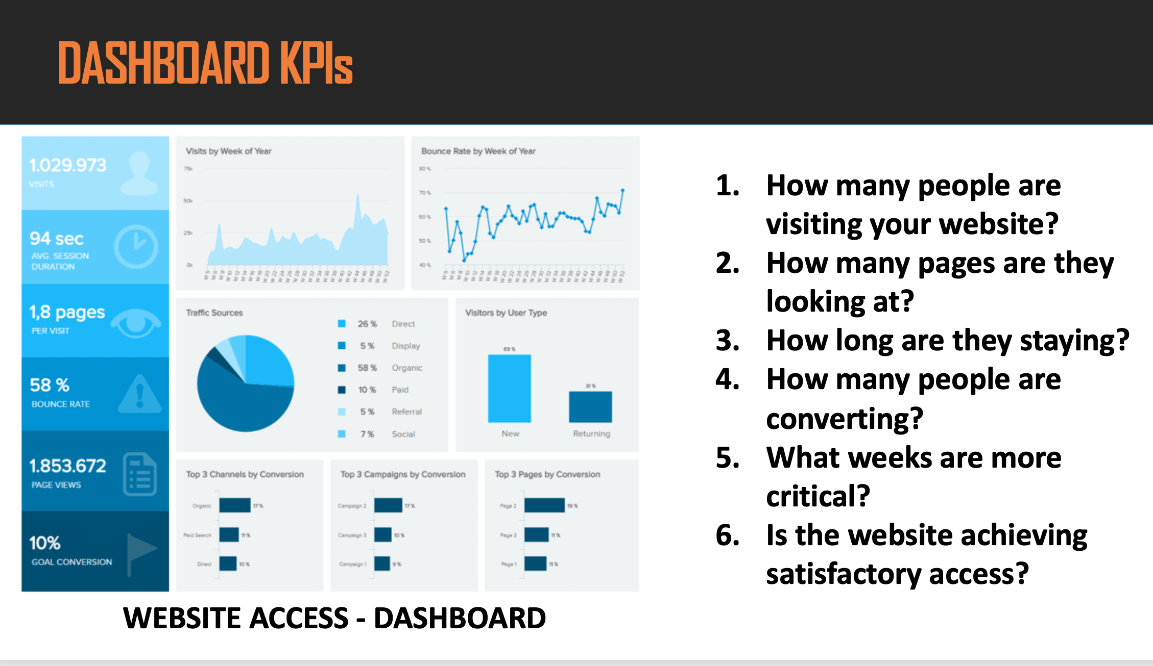 a $1.7 billion valuation. Lemonade is an online platform that aims to