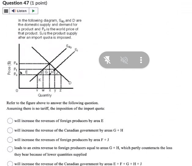 any price level above g, a shortage of real output would occur