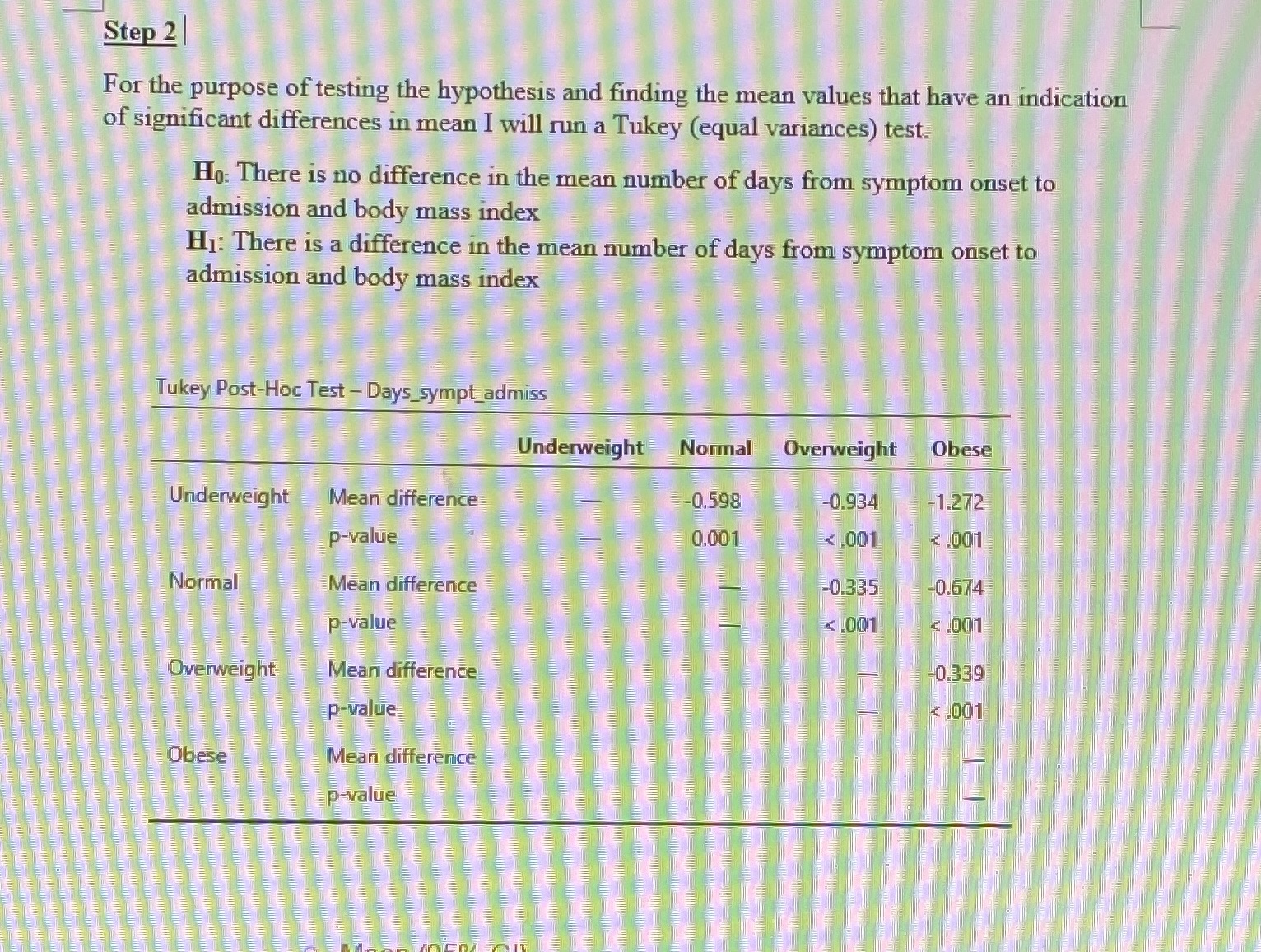 How do I interpret this turkey test. Step 2 For the purpose