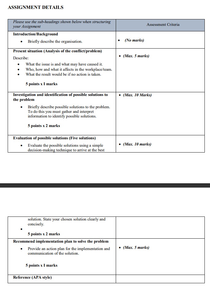 10 Total Mark : 30 MARKS TASK Negotiate and problem-solving process attempt