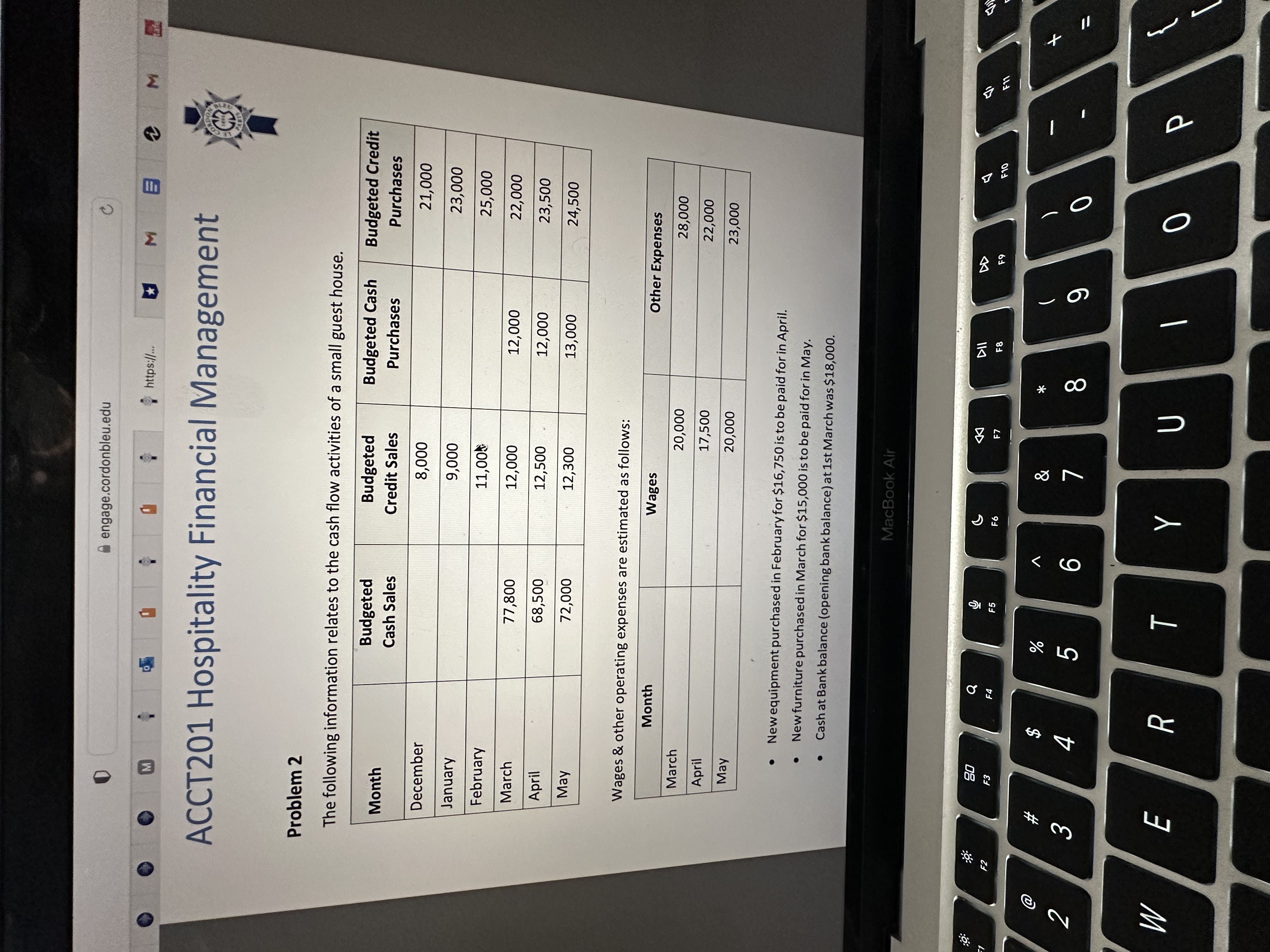 engage.cordonbleu.edu C M https:/. M M ACCT201 Hospitality Financial Management Problem