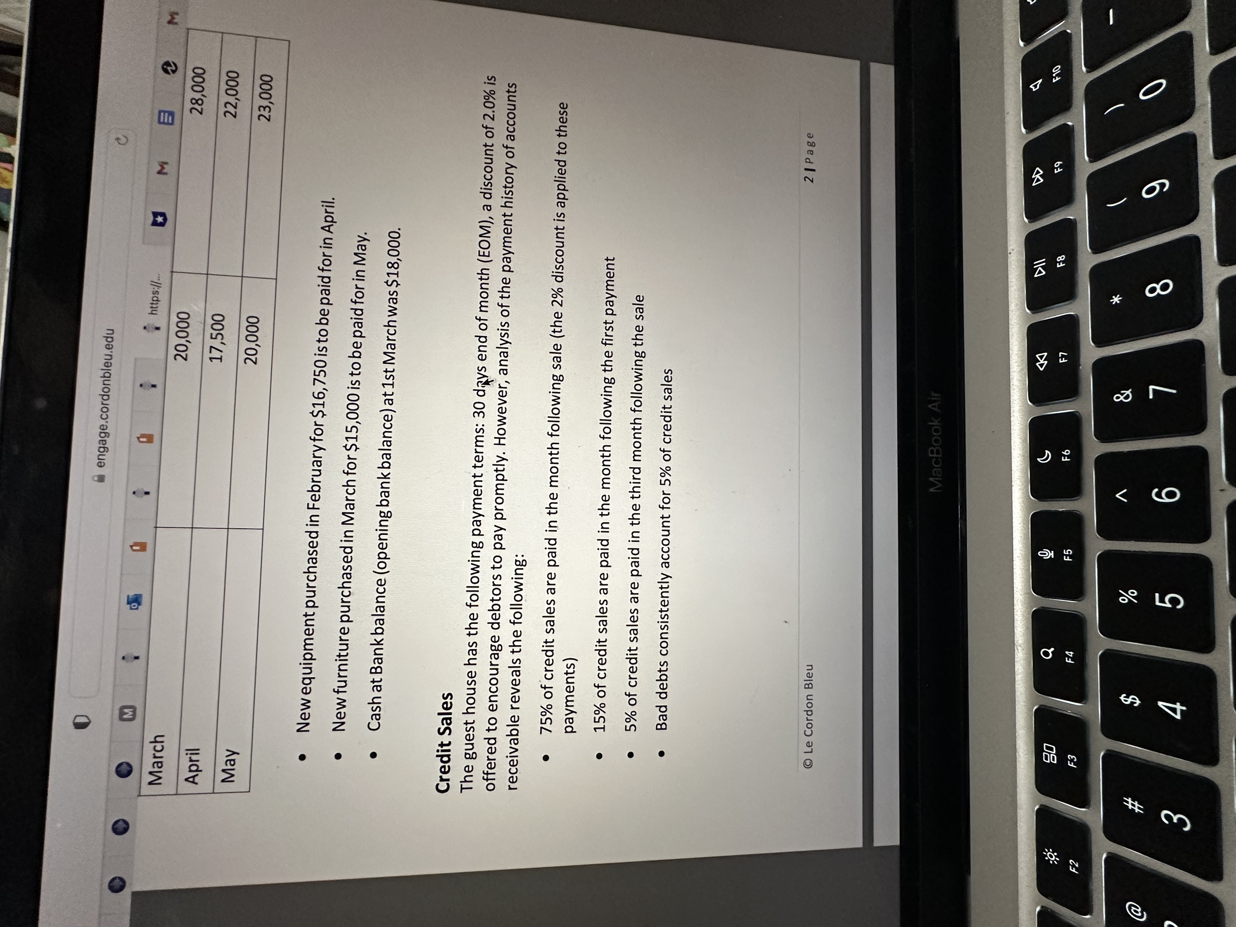 2 The following information relates to the cash flow activities of a