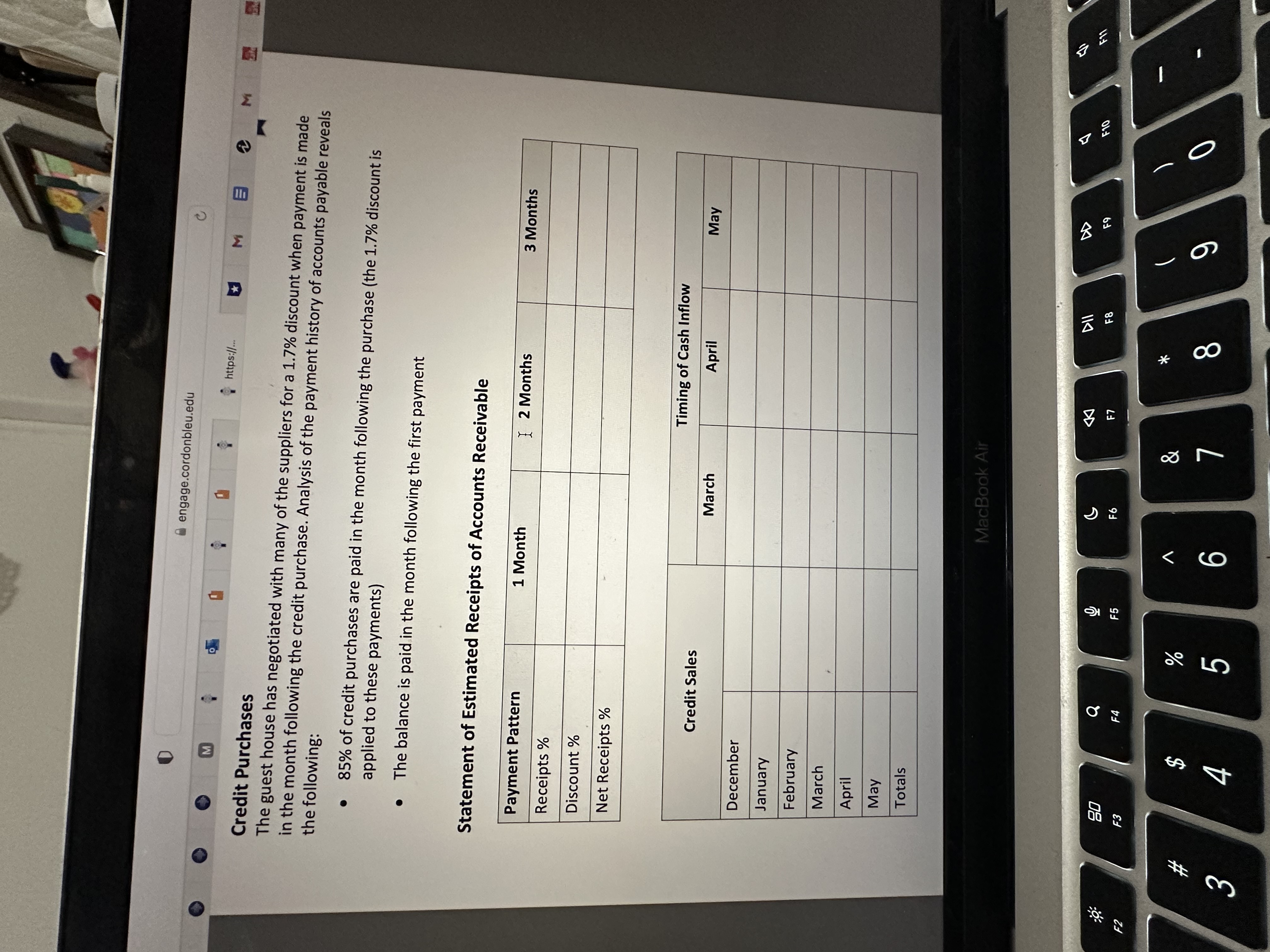 small guest house. Budgeted Budgeted Budgeted Cash Budgeted Credit Month Cash Sales