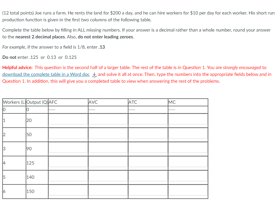 runs a farm. He rents the land for $200 a day, and