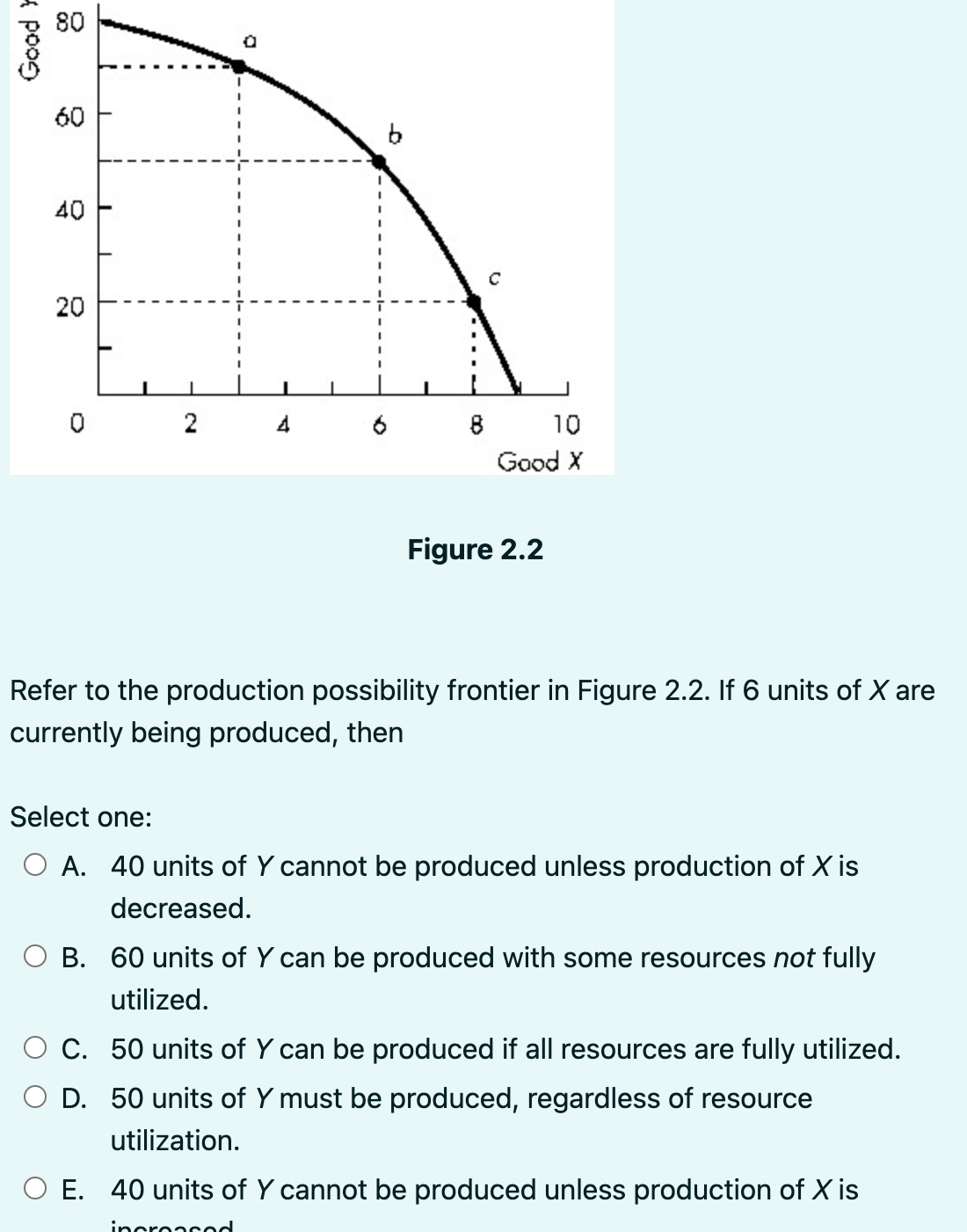 need help 80 Good 60 b 40 C 20 0 2 4