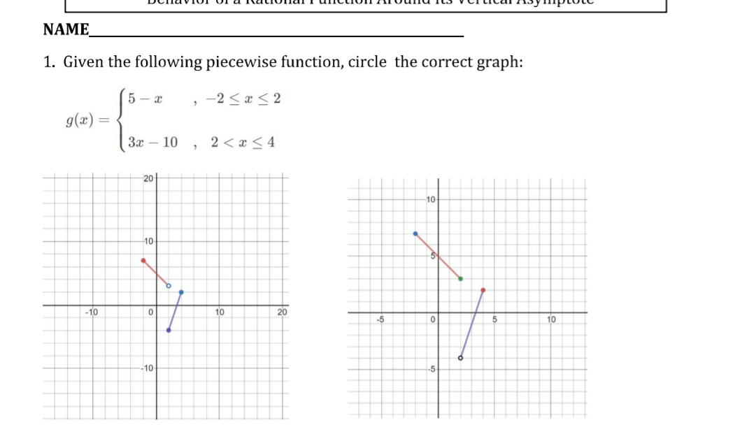 x ) = O -5- X. -103. The graph he10w is the