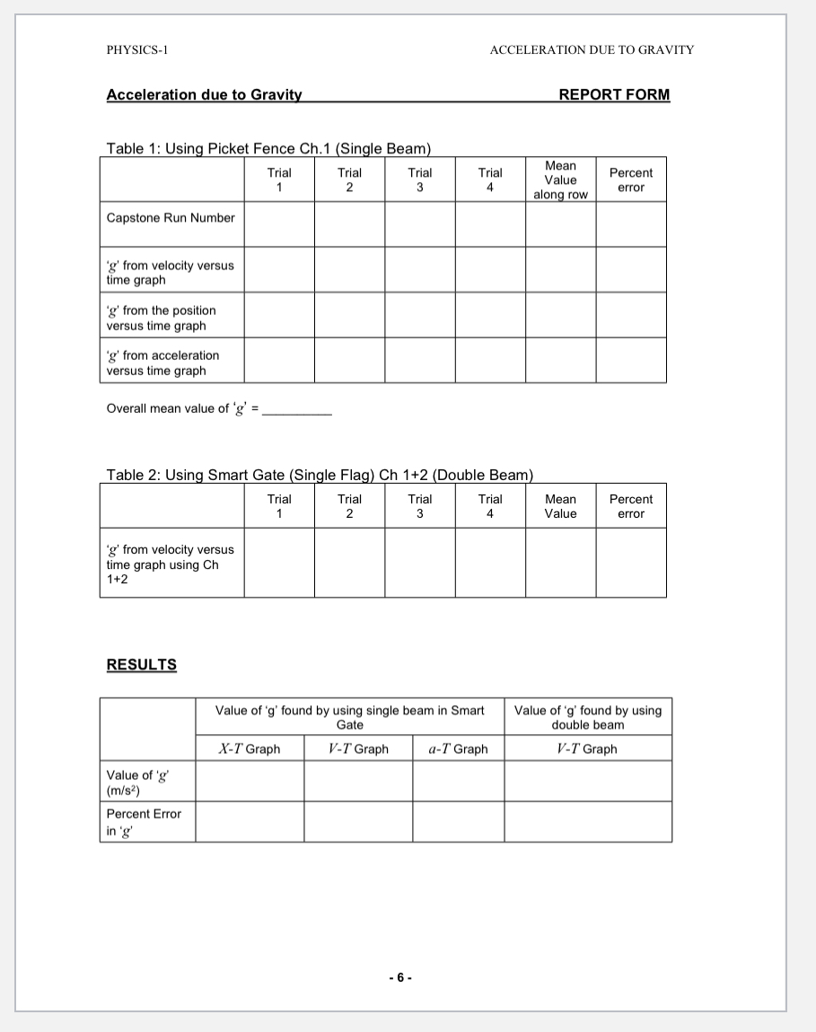  PHYSICS-1 ACCELERATION DUE TO GRAVITY Acceleration due to Gravity REPORT FORM