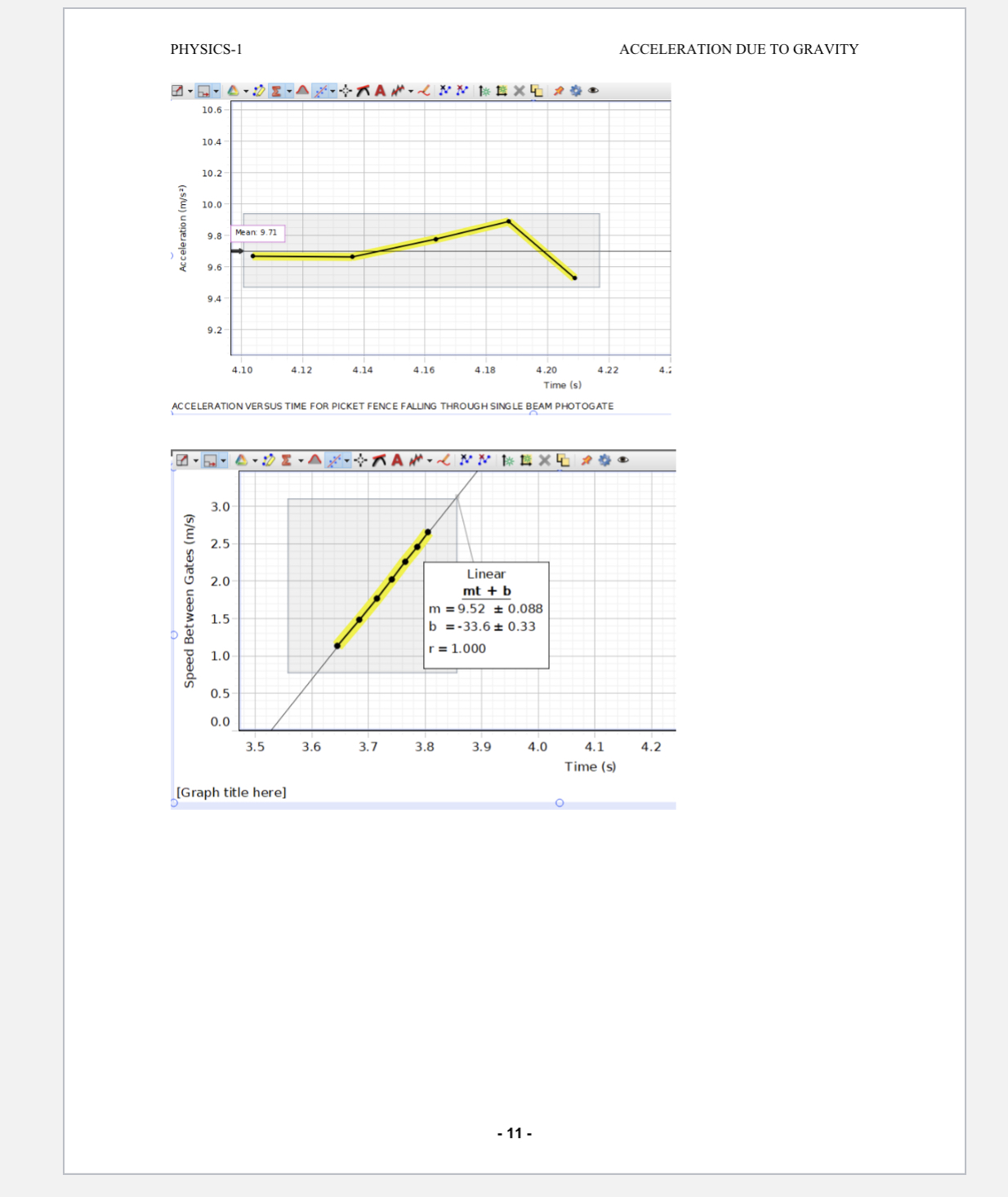 of 'g' = Table 2: Using Smart Gate (Single Flag) Ch 1+2