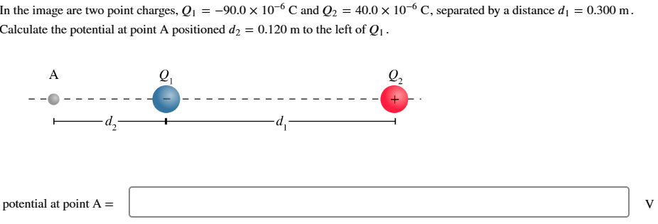 the figure. If the magnitude of the electric field is 7.32 N/C,
