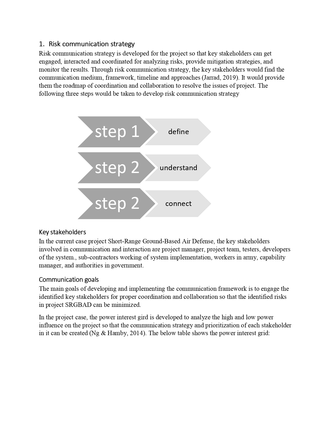 Low Medium Medium High Extreme Unlikely Low Low Medium Medium High Rare