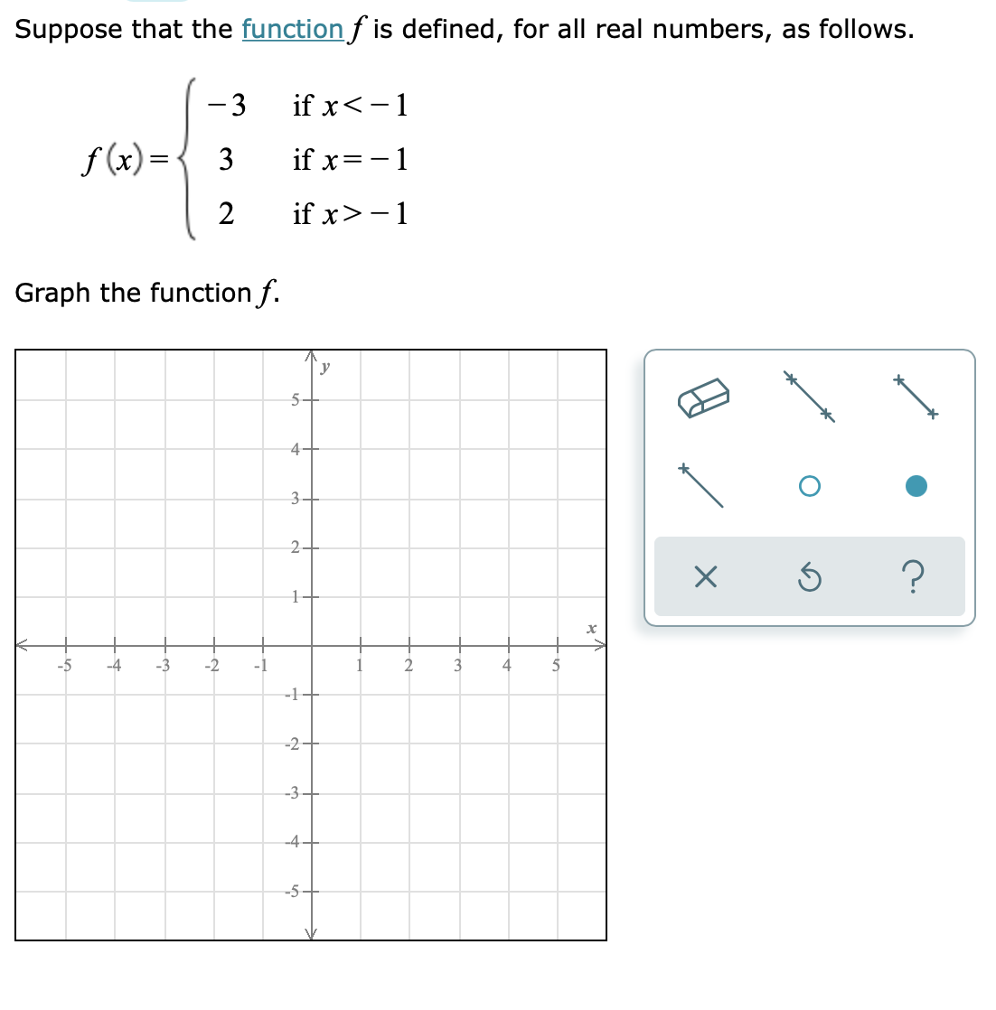 Suppose that the function f is defined, for all real numbers, as