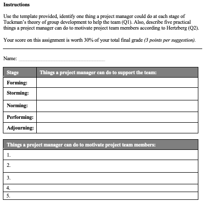 This is for a Project Management Class. (Resource, Stakeholder & Communications Management)Please
