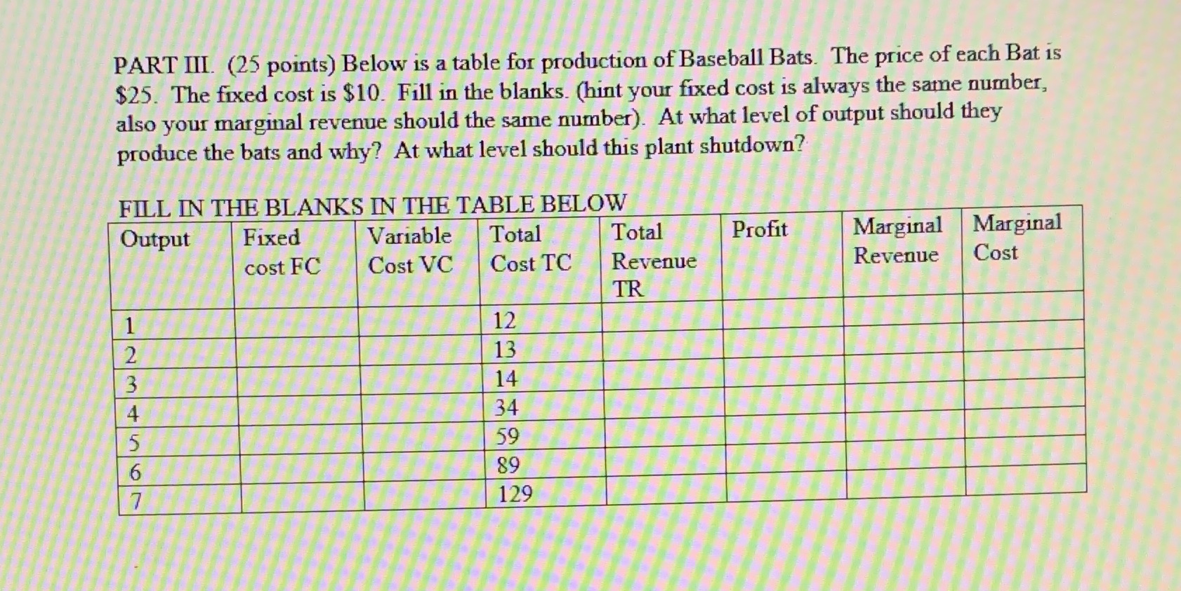 PART III. (25 points) Below is a table for production of