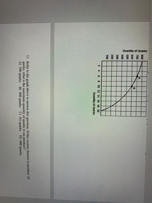 of the essential terms of a contract. B. Where there has been