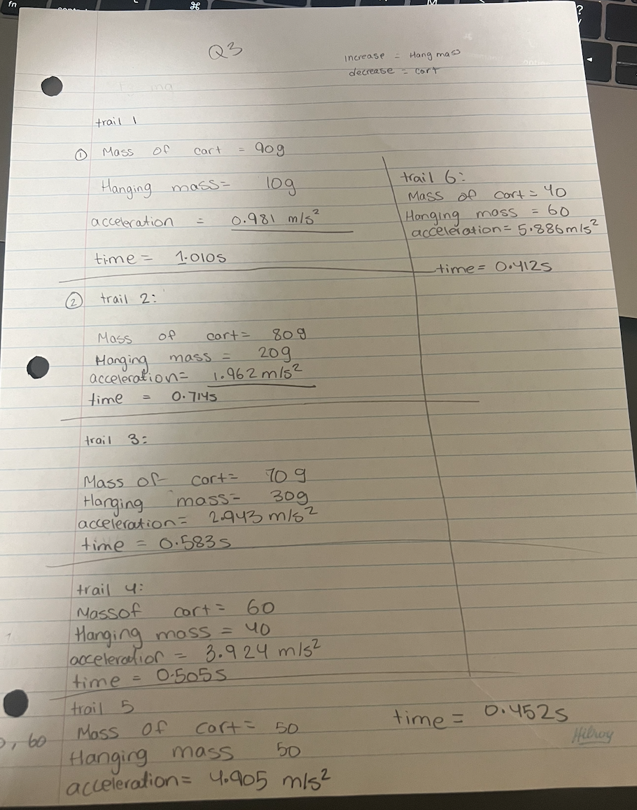 work.This is Physics 20 (grade 11)- Module 3- Lesson Lesson 1 -