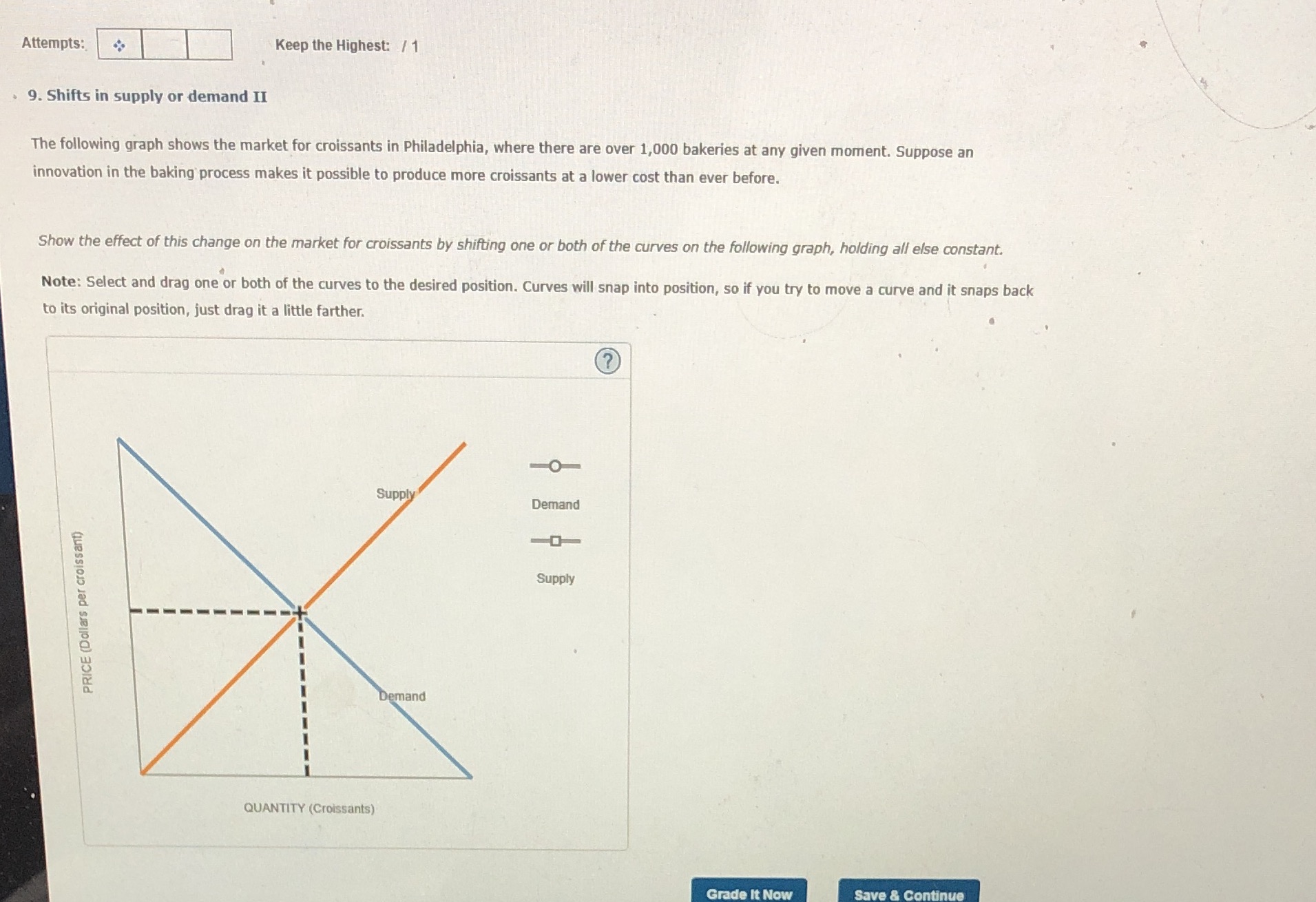 Attempts: Keep the Highest: / 1 9. Shifts in supply or