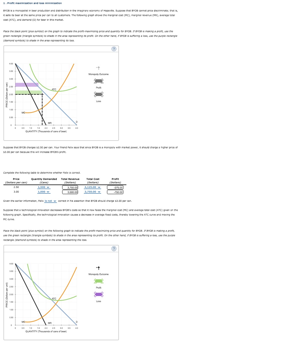 I need help with the questions about graph 2, and please let