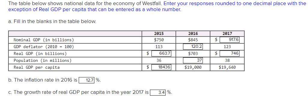 Help me solve these quick please. \fThe data in the table below