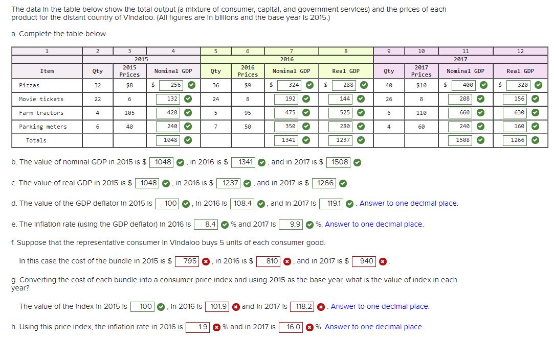 unemployment of 4%. What is the size of the GDP gap for