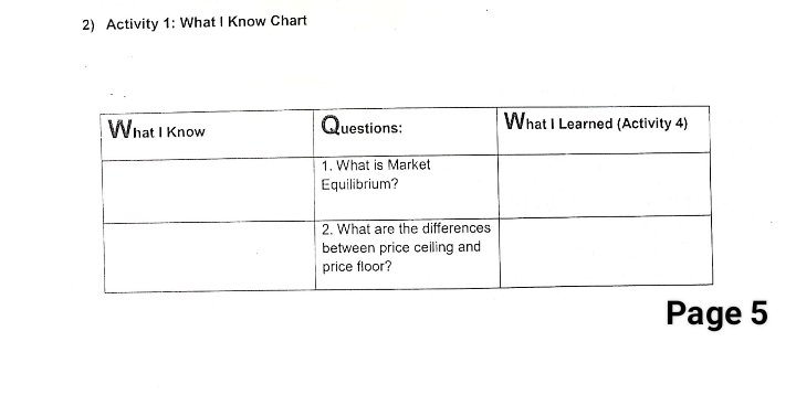 already put page numbers for easy format, thank you. (b) Is Julie's