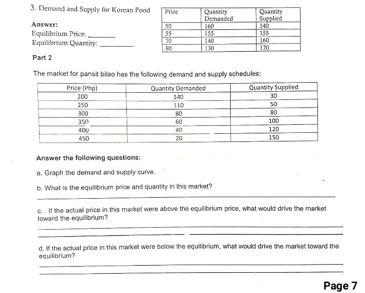 demand for envelopes elastic or inelastic? Answer: Defend your answer on this