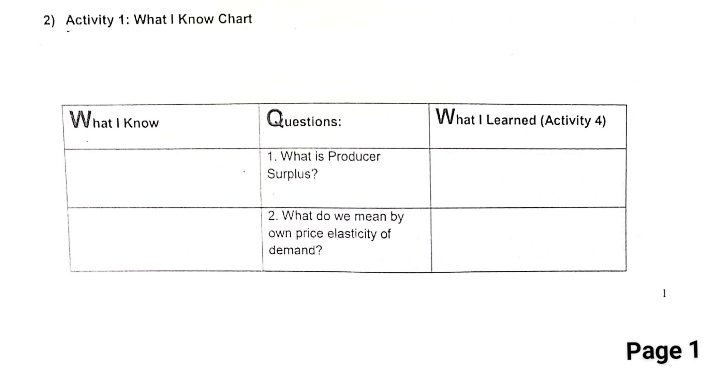 P1 = 165 Qd, = 26,000 P2 = 250 (a) Compute the