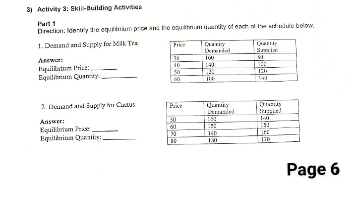 own price elasticity of demand and indicate whether elastic or inelastic. Write
