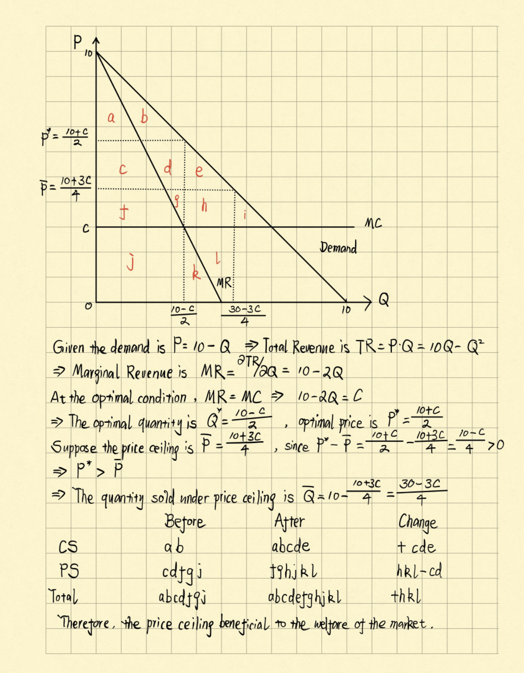 Please can you help me with QUESTION C ONLY. The information above
