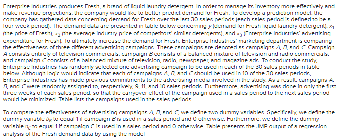 Demand Mean Demand Indiv Demand Indiv Demand 31 8. 616211576 8.5137998349 8.