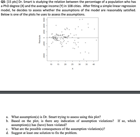  Q5: [15 pts] Dr. Smart is studying the relation between the