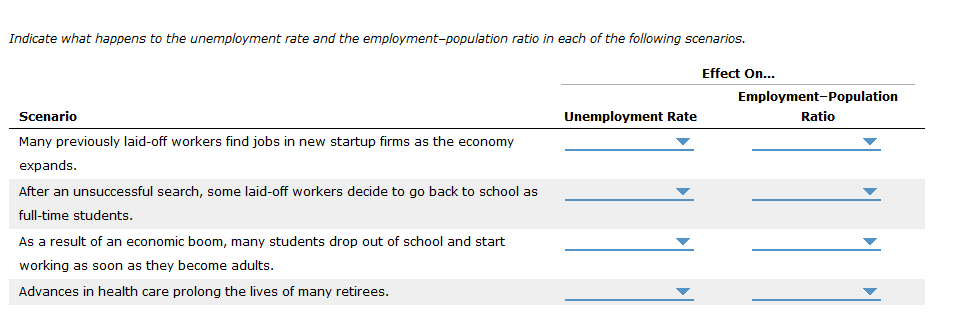 11 . Problems and Applications Q5Economists use labor-market data to evaluate how