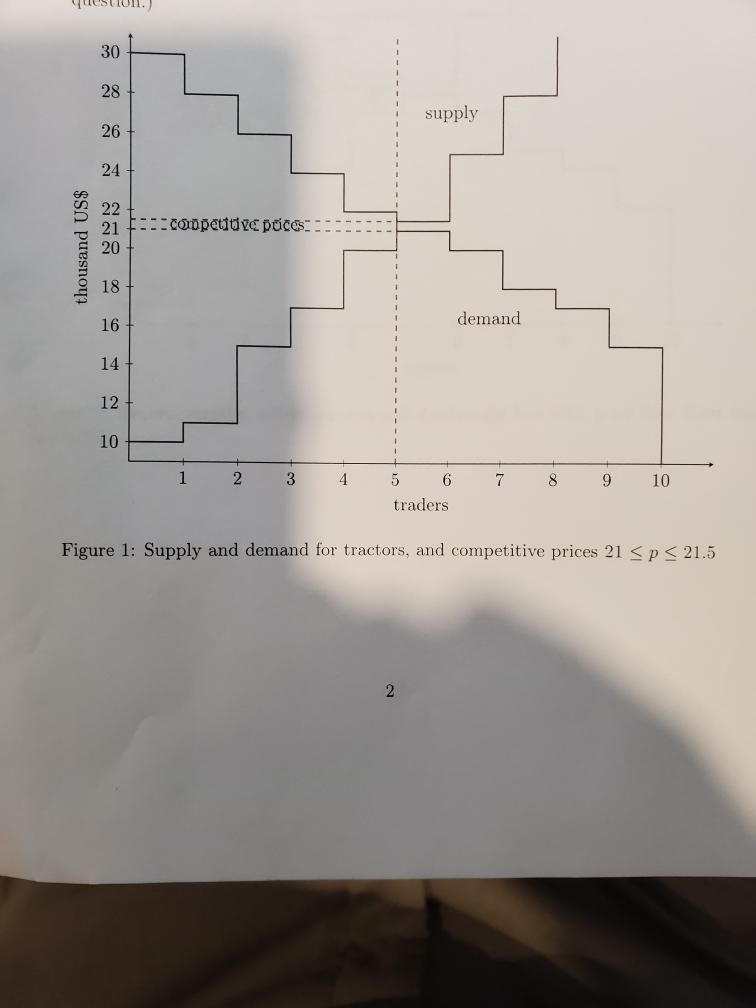 (Adapted from ongoing joint work with Weiwei Wang and Jianxin Zheng.) Similar
