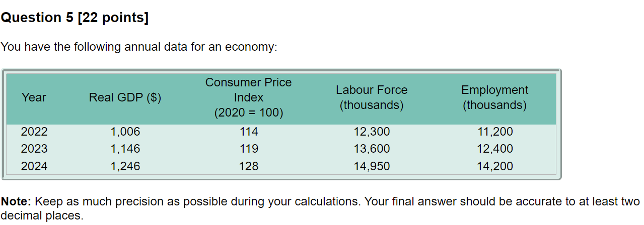 May I please have help with these lab questions: Question 5 [22