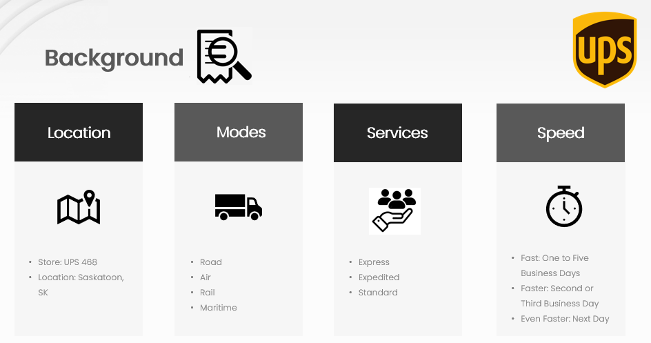 SK . Rail . Maritime Third Business Day . Even Faster: Next