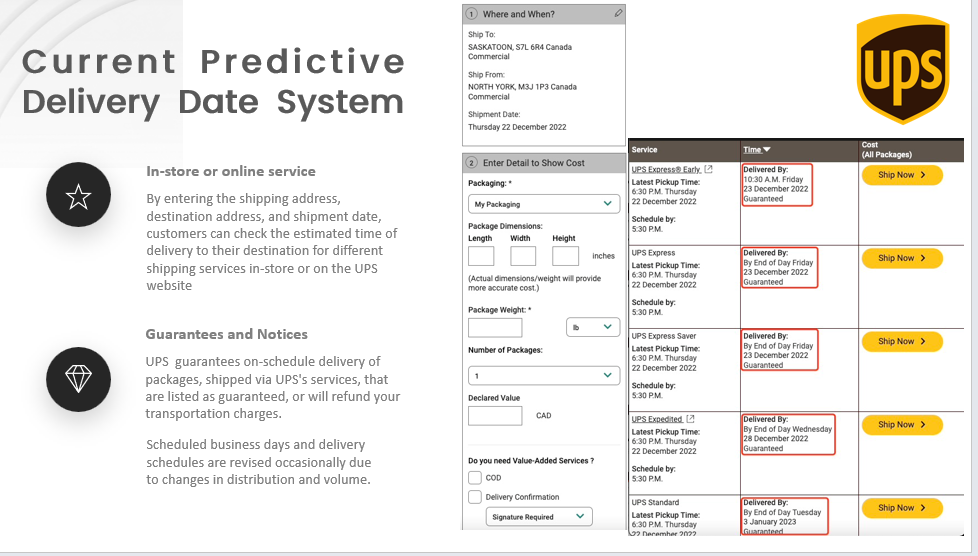 the backlog of items and the limited shipping capacity:r For only one