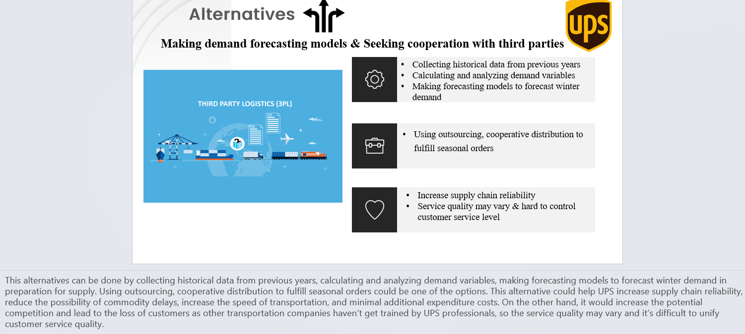 6R4 Canada Current Predictive Commercial Ship From NORTH YORK, M3J 1P3 Canada