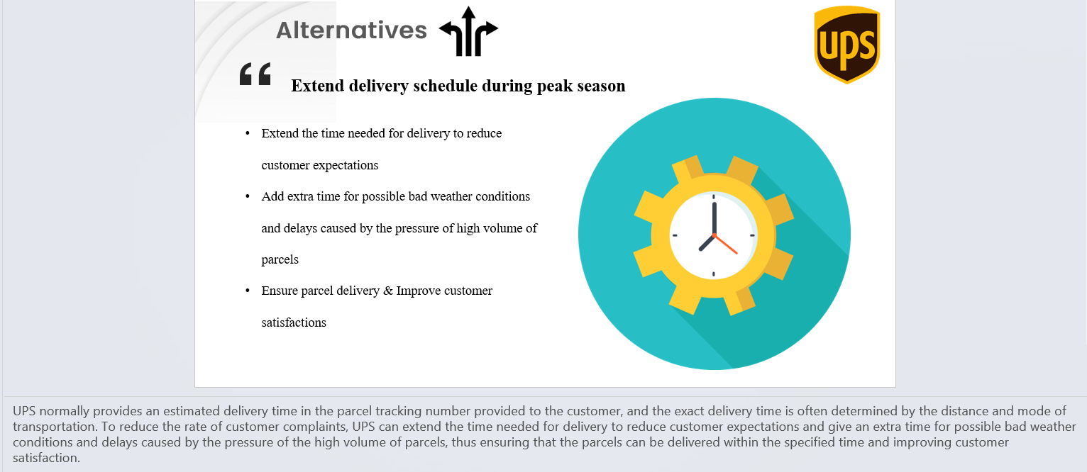 Ups Delivery Date System Commercial Shipment Date: Thursday 22 December 2022 Cost