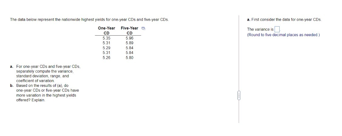 The data below represent the nationwide highest yields for one-year CDs