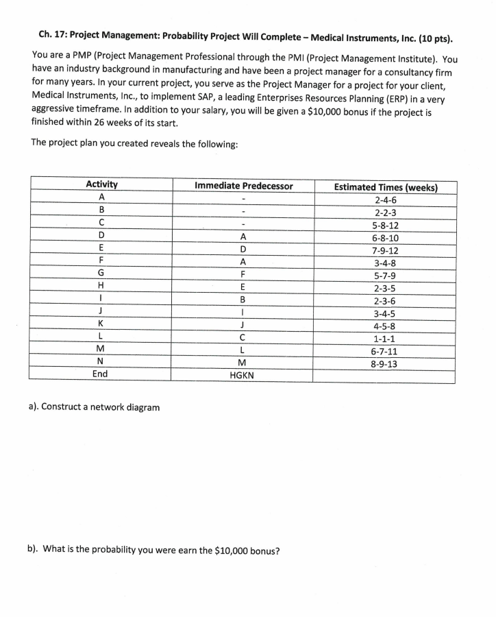 Ch. 17: Project Management: Probability Project Will Complete Medical Instruments, Inc.