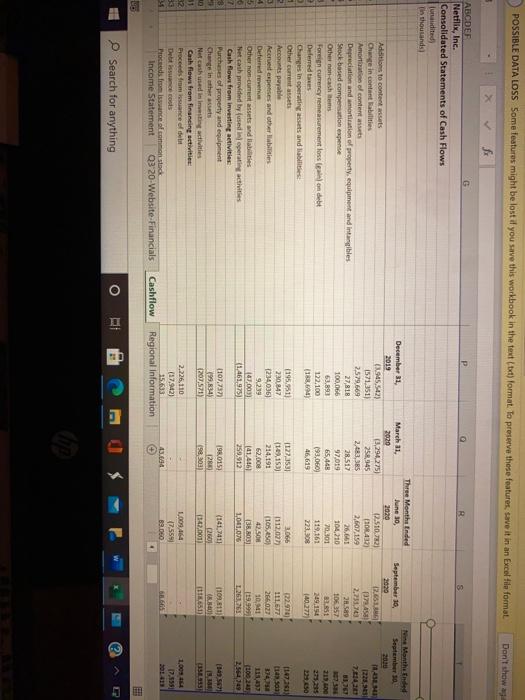 how does netflix operation is reflected in specific ratios that you woul