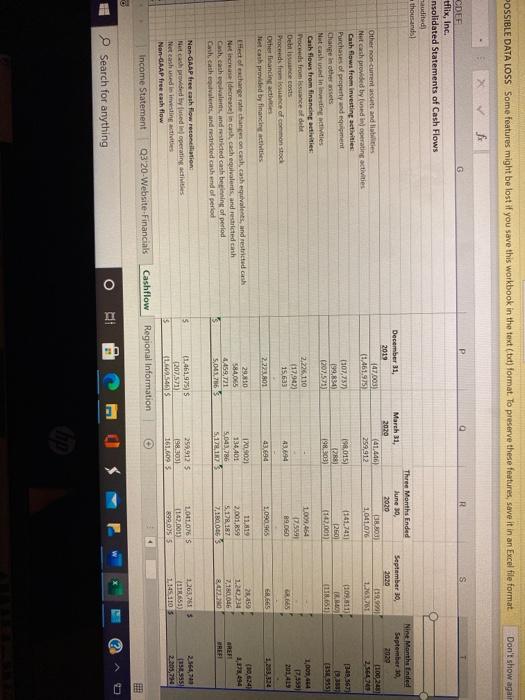 use to measure the company effectiveness and how are the financials (
